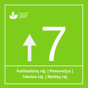 Read more about the article Rinkimų rezultatai – 7 mandatai