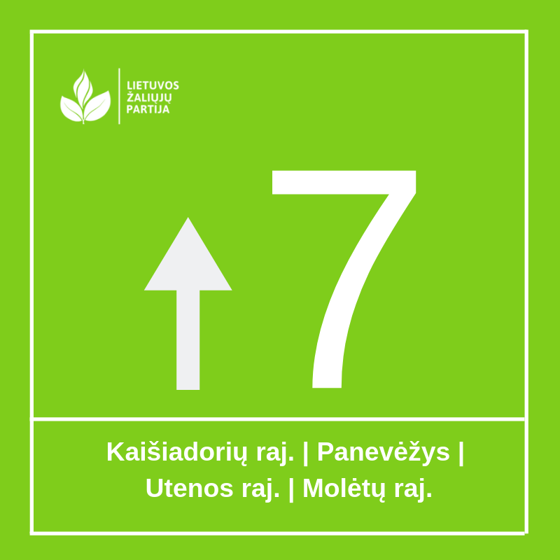 You are currently viewing Rinkimų rezultatai – 7 mandatai